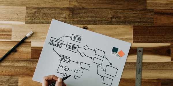 Service Image: (Case Study) Process improvement for major high street retailer